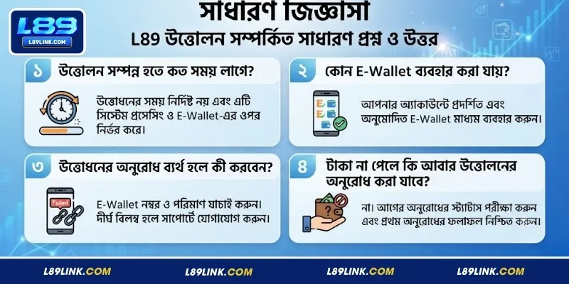L89 উত্তোলন সম্পর্কিত সাধারণ প্রশ্ন ও উত্তর