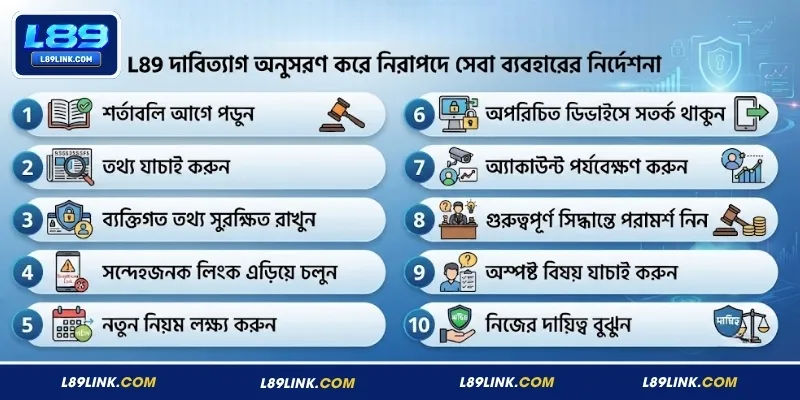 L89 দাবিত্যাগ অনুসরণ করে নিরাপদে সেবা ব্যবহারের নির্দেশনা