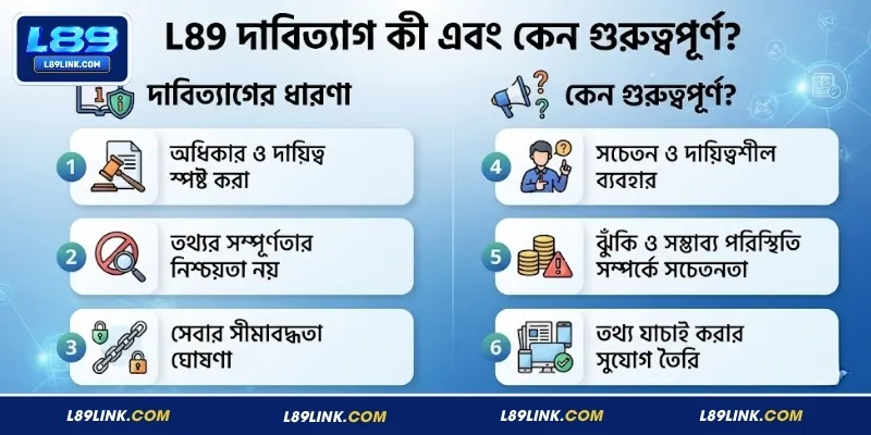 L89 দাবিত্যাগের ধারণা ও গুরুত্ব