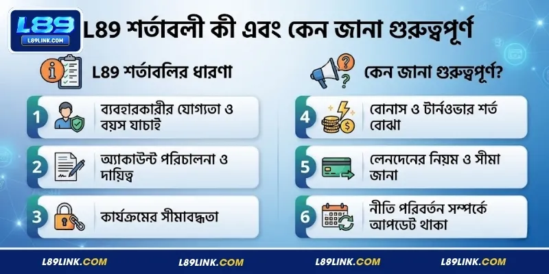L89 শর্তাবলির ধারণা ও গুরুত্ব